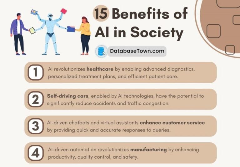 Benefits of Artificial Intelligence in Society