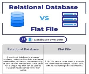 Relational Database vs Flat File (Differences & Similarities)