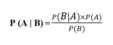 BAYES’ LAW OR BAYES’ THEOREM