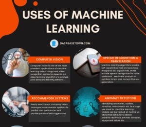14 Uses of Machine Learning