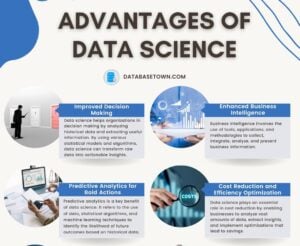 15 Advantages of Data Science You Need to Know