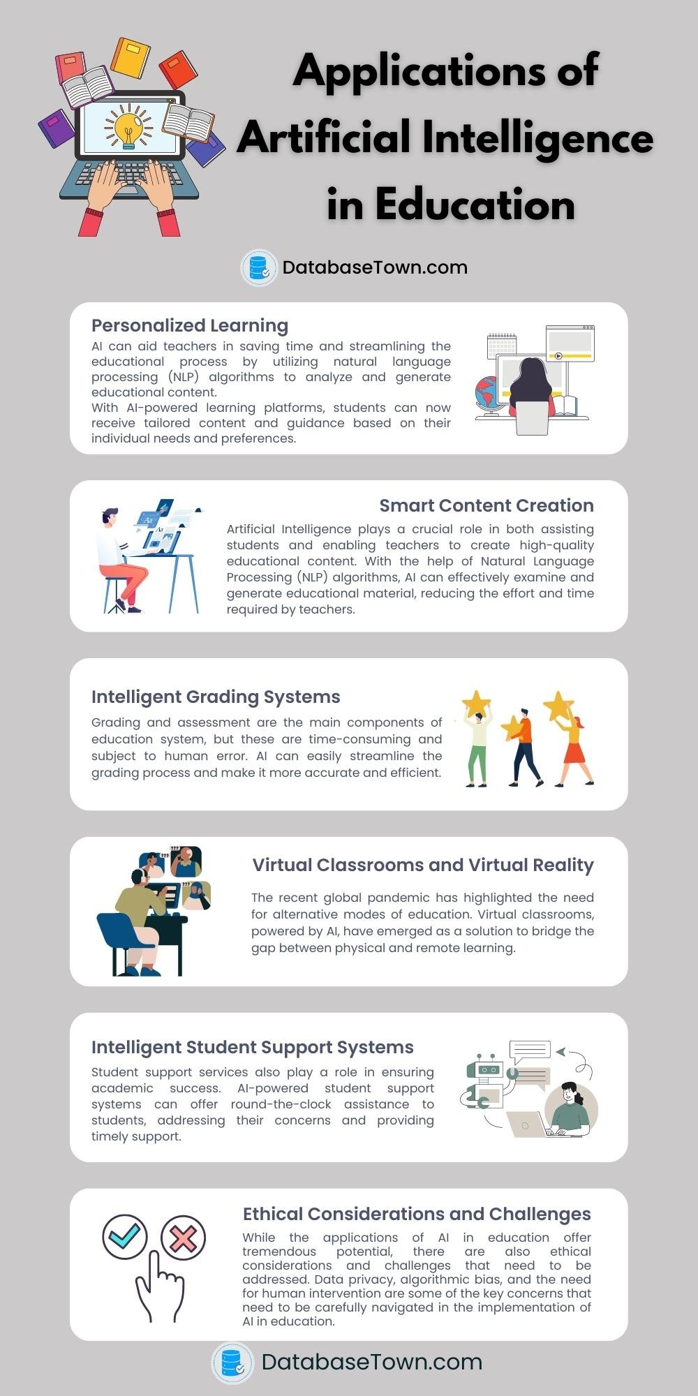 Applications of Artificial Intelligence in Education