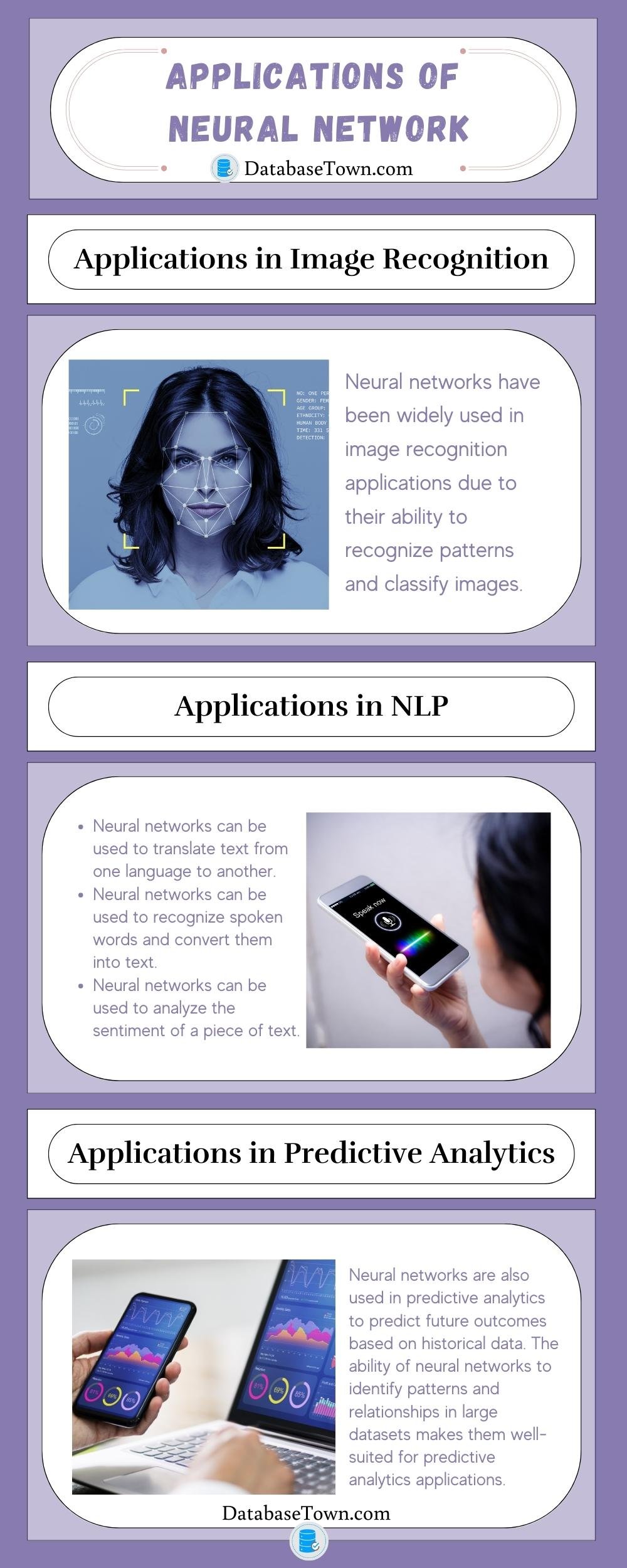 Application of Neural Network in Image Recognition, NLP & Predictive Analysis