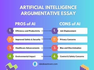 Artificial Intelligence Argumentative Essay