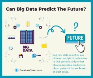 Can Big Data Predict The Future? A Comprehensive Answer