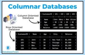 Columnar Databases (Use Cases, Examples, Advantages & Disadvantages)