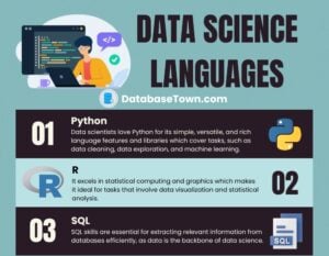 Data Science Languages | 11 Programming Languages for Data Scientists