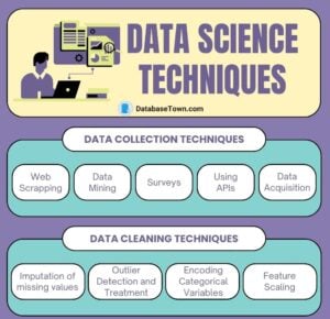 Data Science Techniques: 28 Key Techniques You Must Use