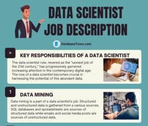 Data Scientist Job Description (Key Roles & Career Path)