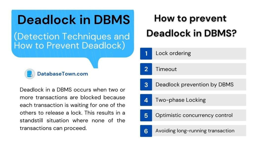 Deadlock in DBMS (Detection Techniques and How to Prevent Deadlock)
