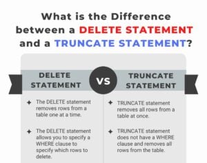What is the Difference between a Delete Statement and a Truncate Statement?