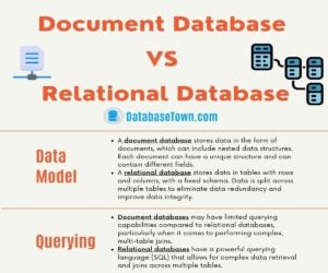 Document Database VS Relational Database