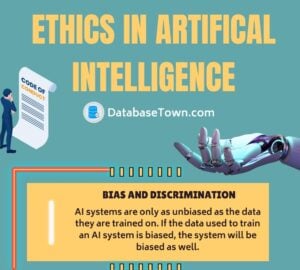 Ethics in Artificial Intelligence: Navigating the Complexities of AI Decision-Making