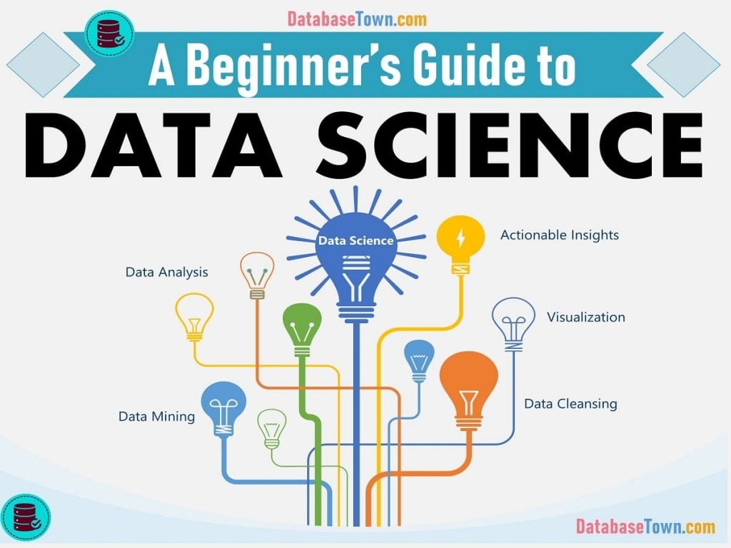 introduction to data science (a beginner's guide)