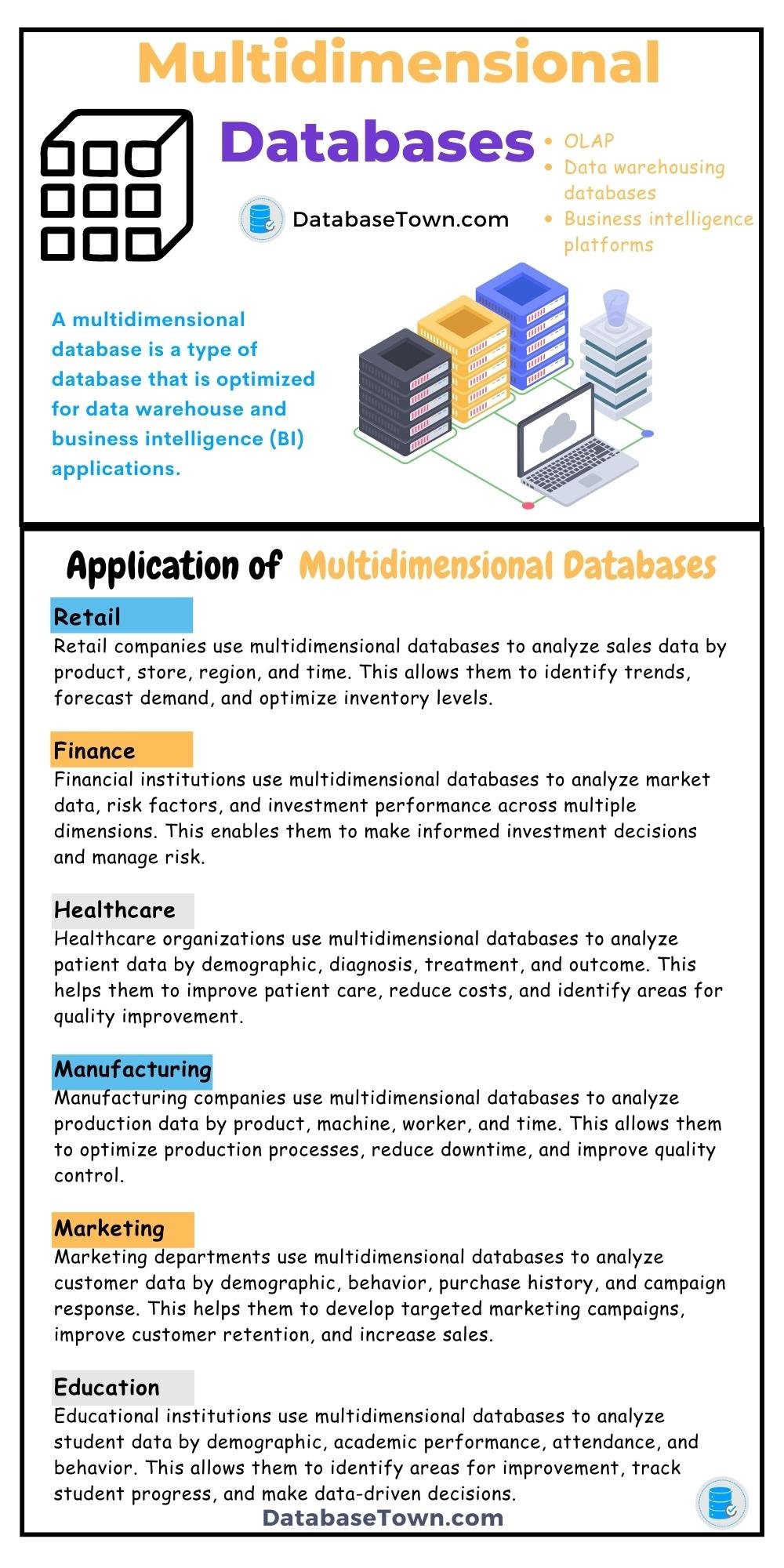 Multidimensional Databases