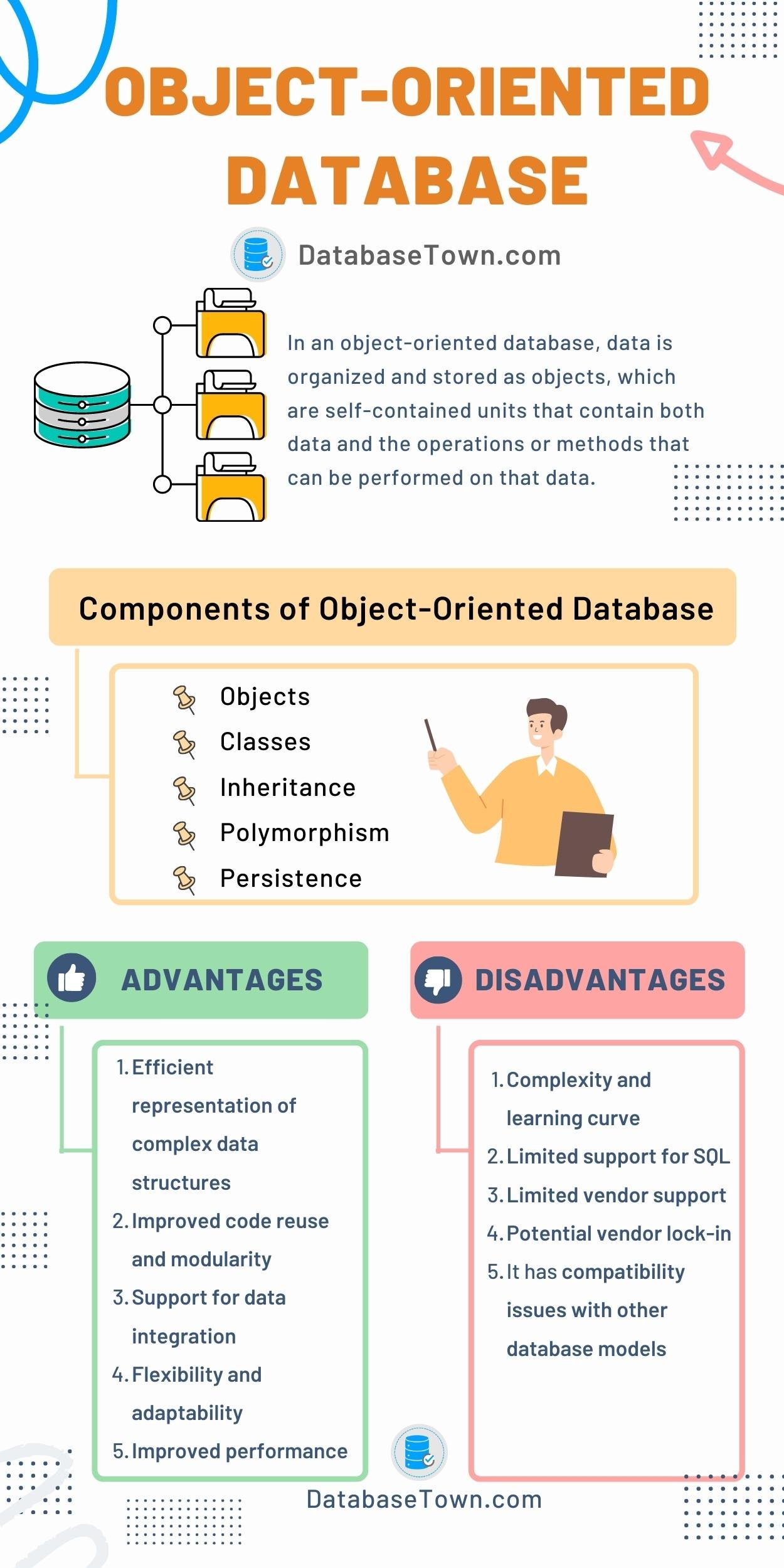 Object-Oriented Database (Components, Advantages, Disadvantages)