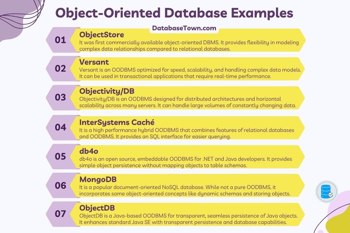 object oriented database examples