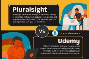 Pluralsight VS Udemy: Which Online Learning Platform Excels?