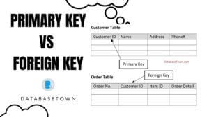 Difference Between Primary Key VS Foreign Key