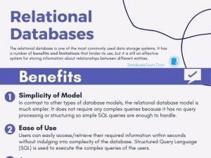 Relational Database Benefits and Limitations (Advantages & Disadvantages)