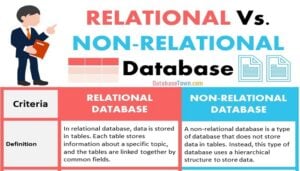 Relational Vs Non Relational Database (Key Differences)
