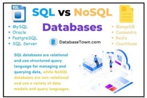 Difference between SQL vs NoSQL Databases