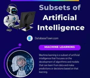 Subsets of Artificial Intelligence: Understanding the Different Branches of AI
