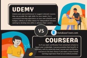 Udemy VS Coursera: Choosing the Best Platform for Online Learning