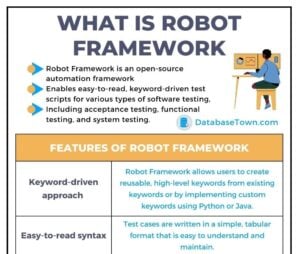 What is Robot Framework?
