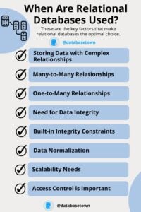 When Are Relational Databases Used?