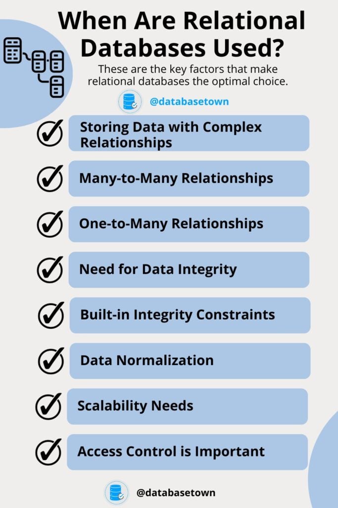 Key Factors When Are Relational Databases Used