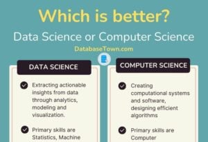 Which is Better? Data Science or Computer Science