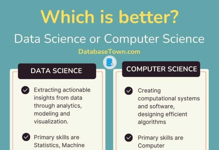Which is Better Data Science or Computer Science