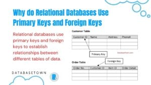 Why do Relational Databases Use Primary Keys and Foreign Keys?