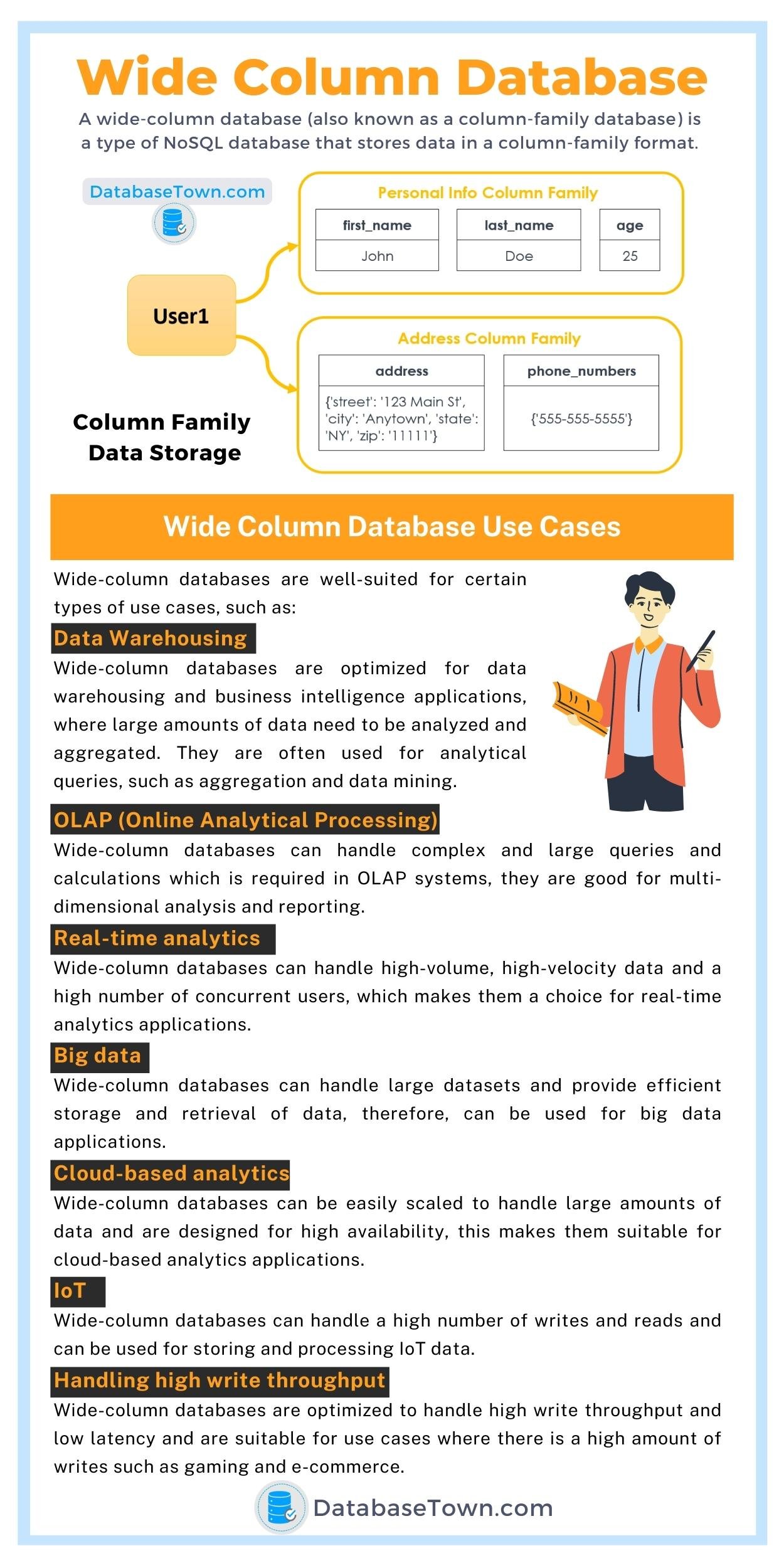 Wide Column Database (Use Cases, Example)
