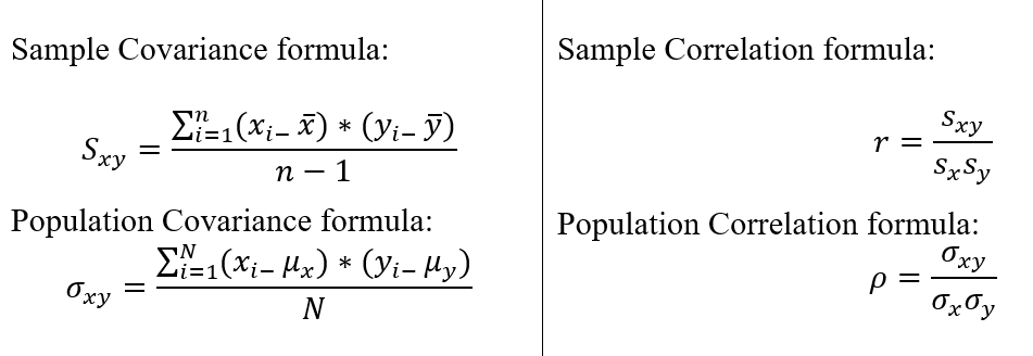 covarian-formula-and-correlation-formula
