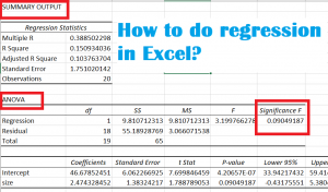 How to do regression in excel? (Simple Linear Regression)