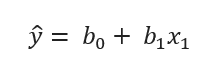 linear regression equation