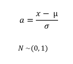 standard normal distribution formula