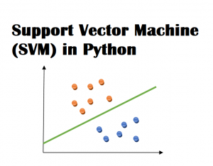 Implementing Support Vector Machine (SVM) in Python