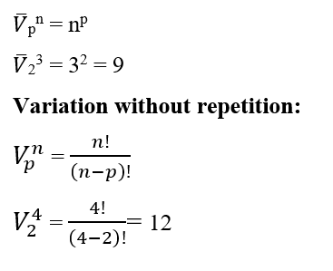 variation without repetition